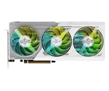 Your Custom Pc